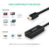 Перехідник UGREEN MD112 Mini DisplayPort → HDMI 4K@30Hz Black (40360)